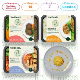 Weight Loss 1250 kcal Set B | 2 Meals + Snack | No Beef