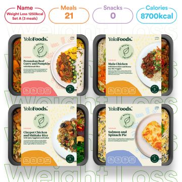 Weight Loss 1250 kcal Set A | 3 Meals