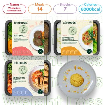 Weight Loss 1250 kcal Set B | 2 Meals + Snack | No Beef